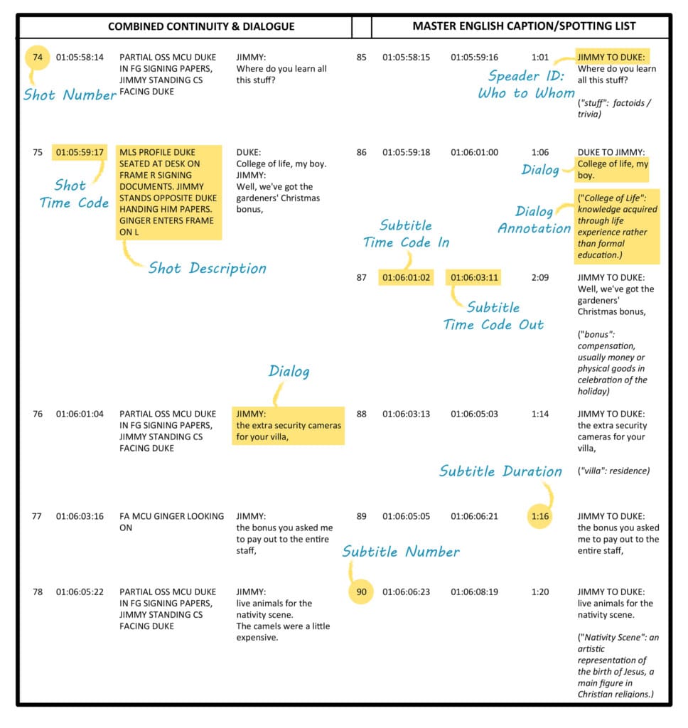 Combined Continuity Script