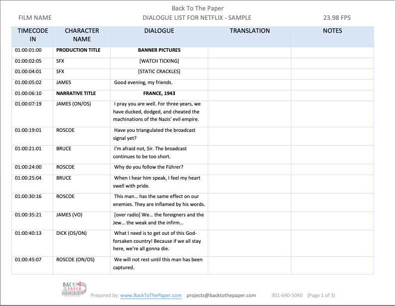 Dialogue List For Netflix - Sample